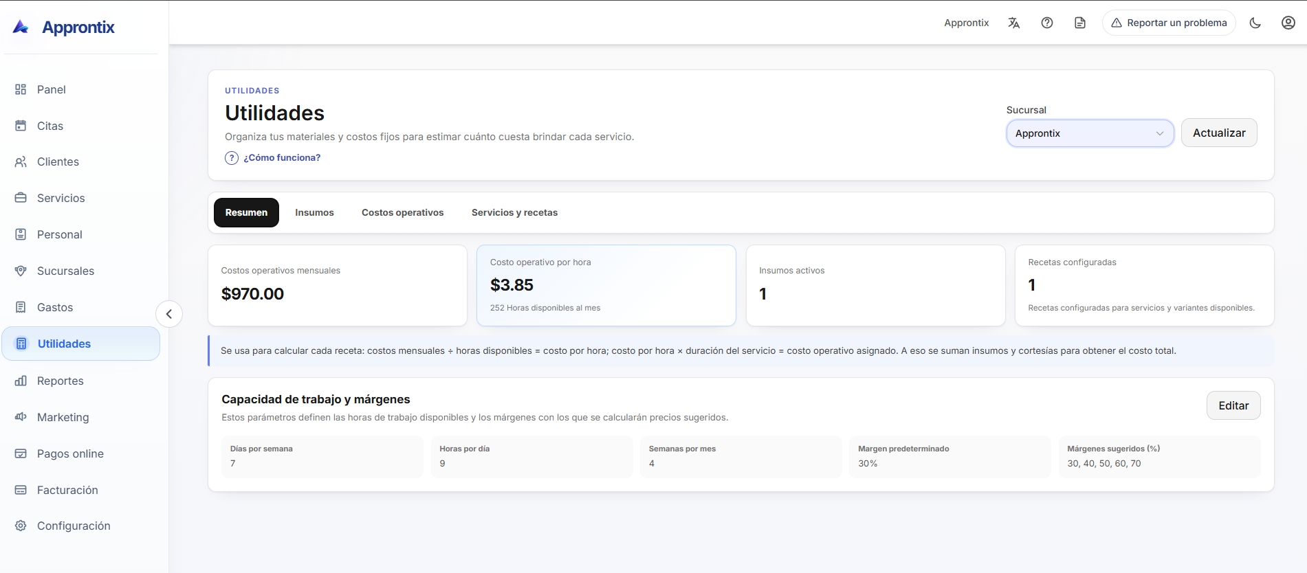 Utilidades de Approntix con costos operativos, insumos y recetas por sucursal.