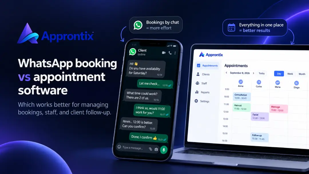 WhatsApp versus Appointment software Approntix