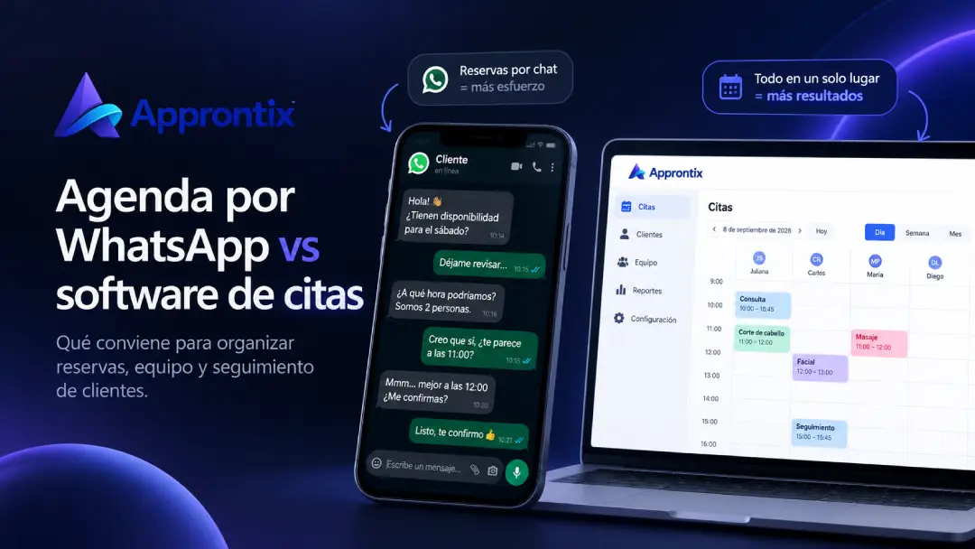 Comparación de WhatsApp y software de Citas Approntix